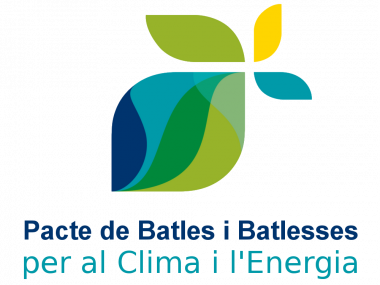 Pacte batles clima i energia